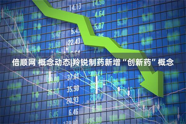倍顺网 概念动态|羚锐制药新增“创新药”概念