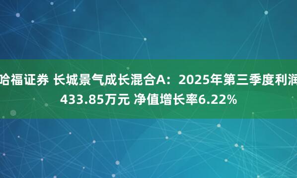 哈福证券 长城景气成长混合A：2025年第三季度利润433.85万元 净值增长率6.22%
